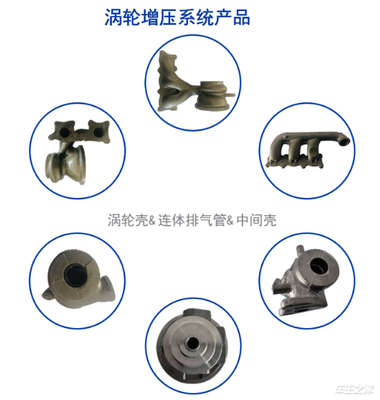 BMTS攜四大渦輪增壓黑科技驚艷亮相上海車(chē)展，電控技術(shù)創(chuàng)新引領(lǐng)行業(yè)變革